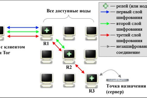 Kra28.cc